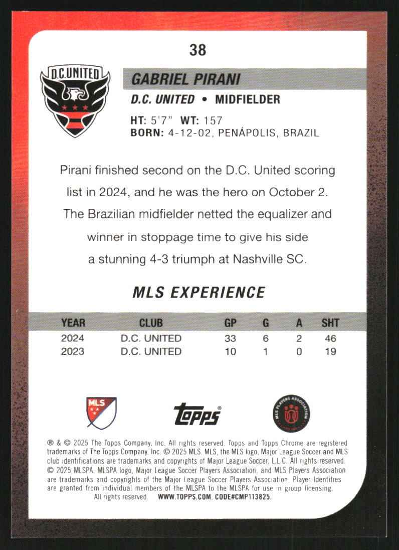 Sports Card Back