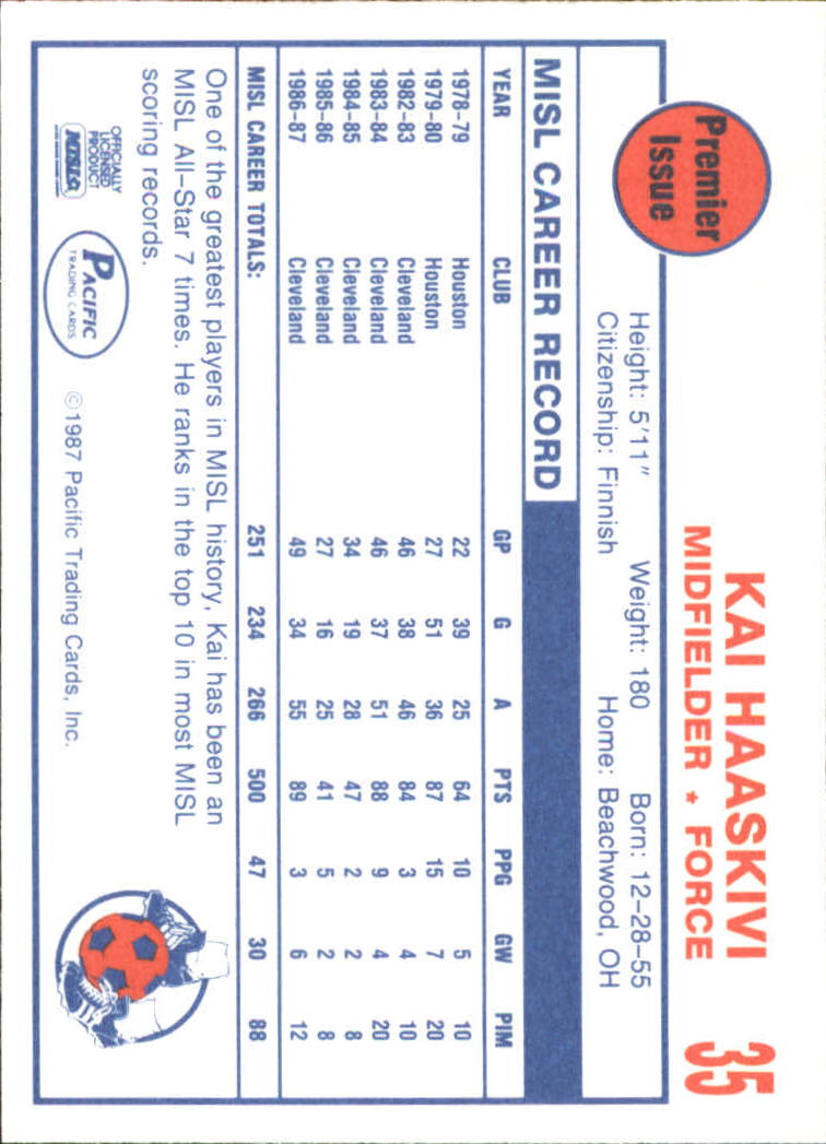 1987 Pacific MISL #35 Kai Haaskivi back image