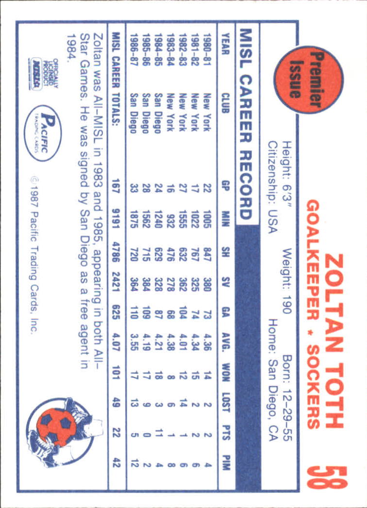1987 Pacific MISL #58 Zoltan Toth back image