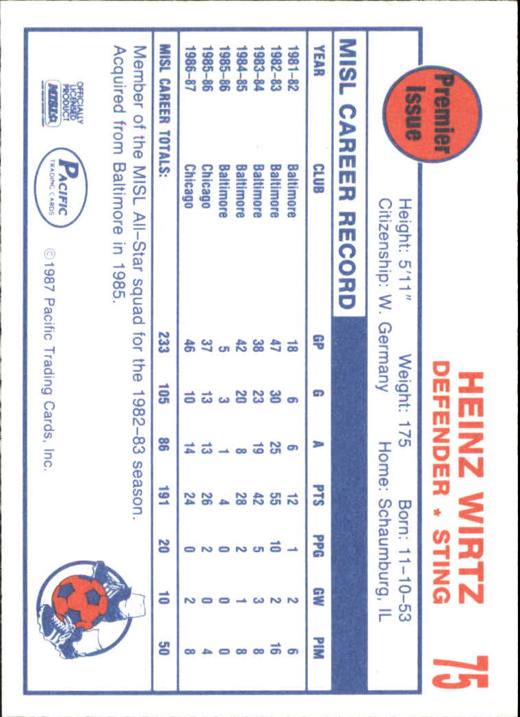 1987 Pacific MISL #75 Heinz Wirtz back image