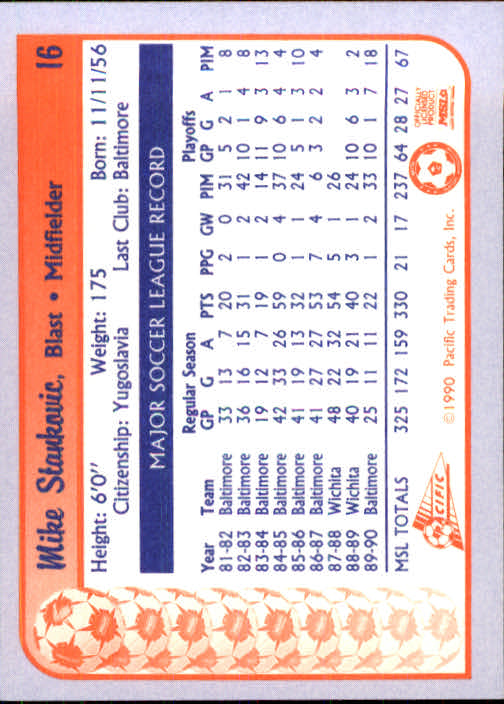 1990 Pacific MSL #16 Mike Stankovic back image