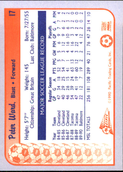 1990 Pacific MSL #17 Peter Ward back image