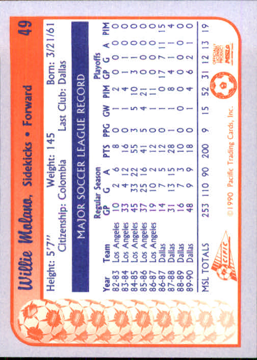 1990 Pacific MSL #49 Willie Molano back image