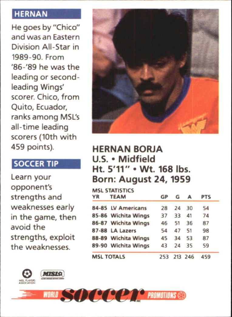 1991 Soccer Shots MSL #1 Hernan Borja back image