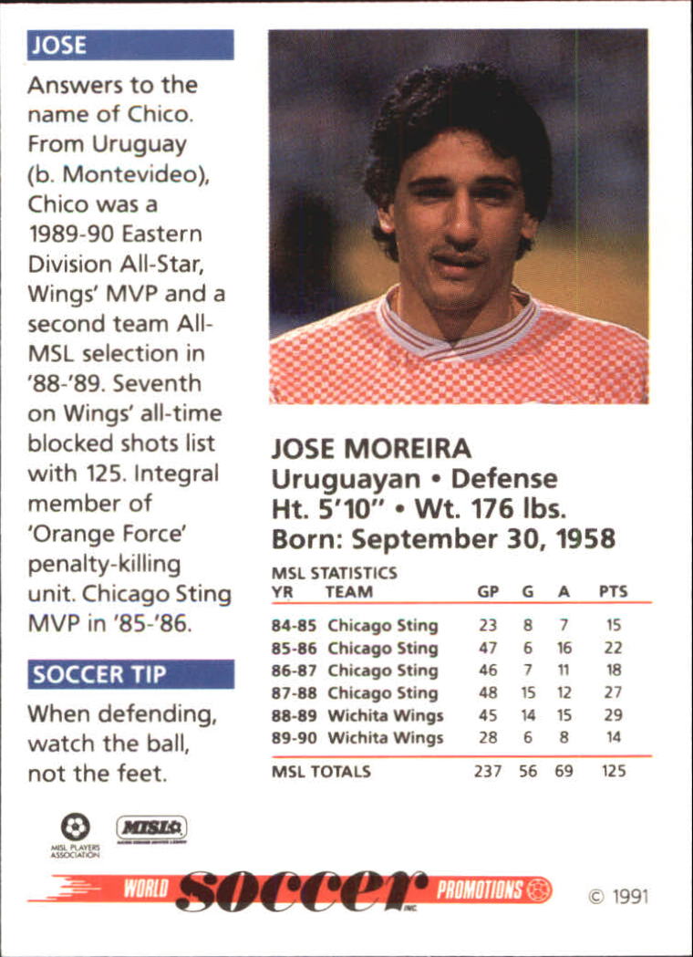 1991 Soccer Shots MSL #9 Jose Moreira back image