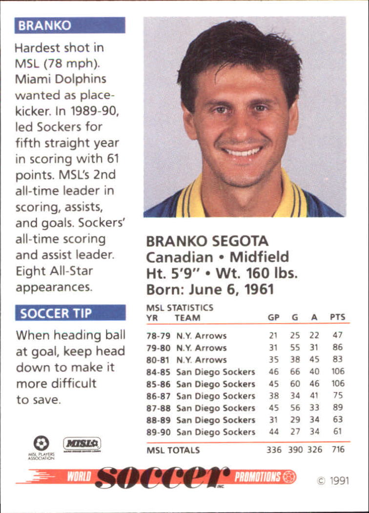 1991 Soccer Shots MSL #15 Branko Segota back image
