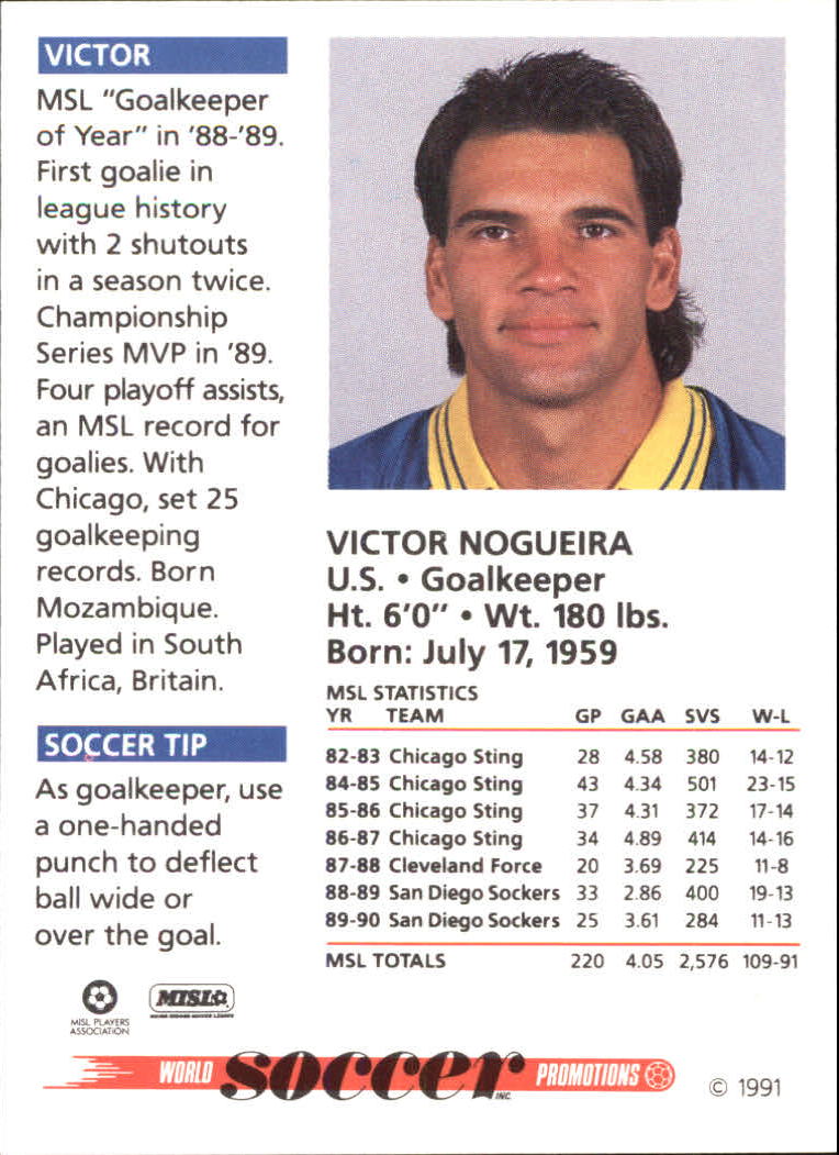 1991 Soccer Shots MSL #19 Victor Nogueira back image