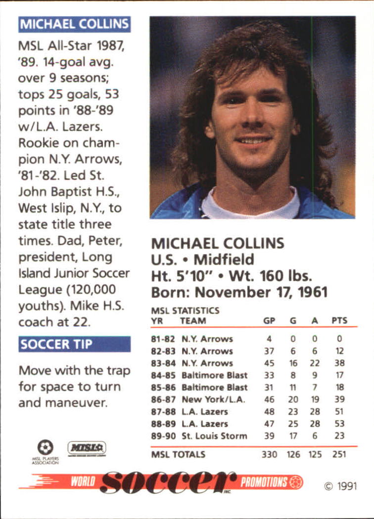 1991 Soccer Shots MSL #22 Michael Collins back image