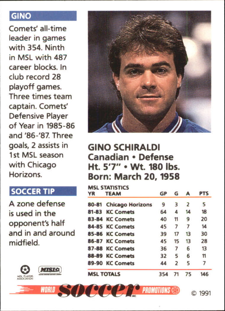 1991 Soccer Shots MSL #40 Gino Schiraldi back image