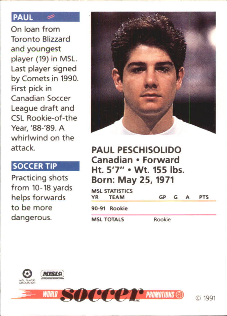 1991 Soccer Shots MSL #44 Paul Peschisolido back image