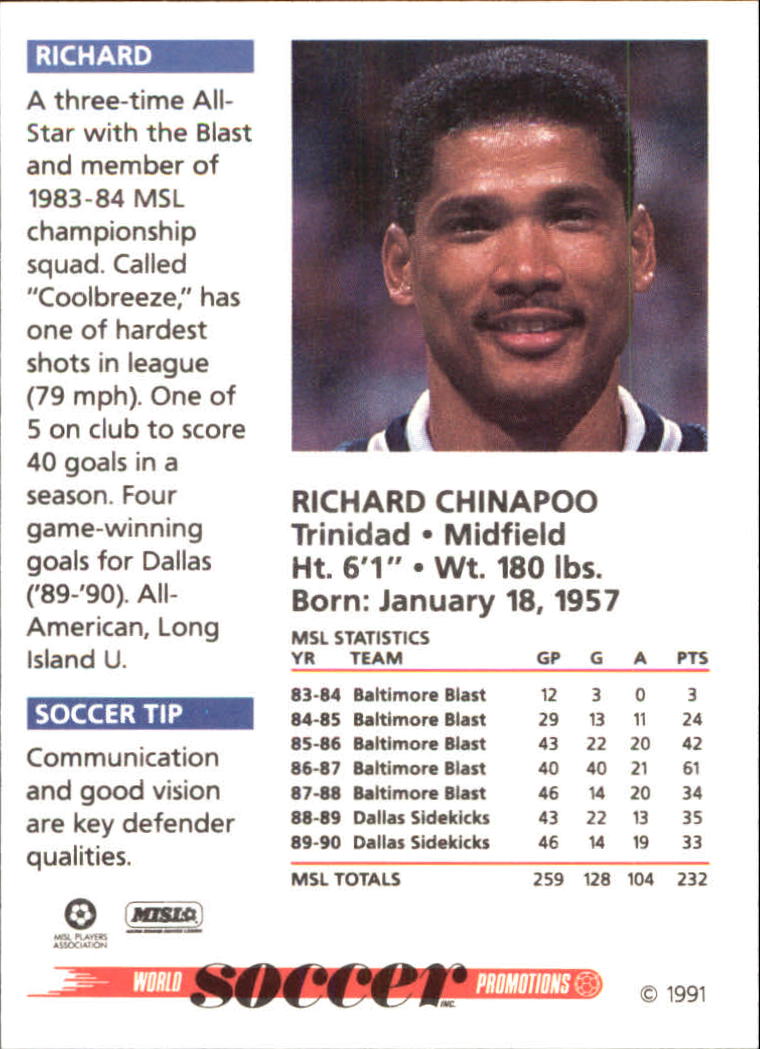 1991 Soccer Shots MSL #51 Richard Chinapoo back image