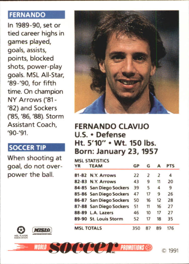 1991 Soccer Shots MSL #71 Fernando Clavijo back image