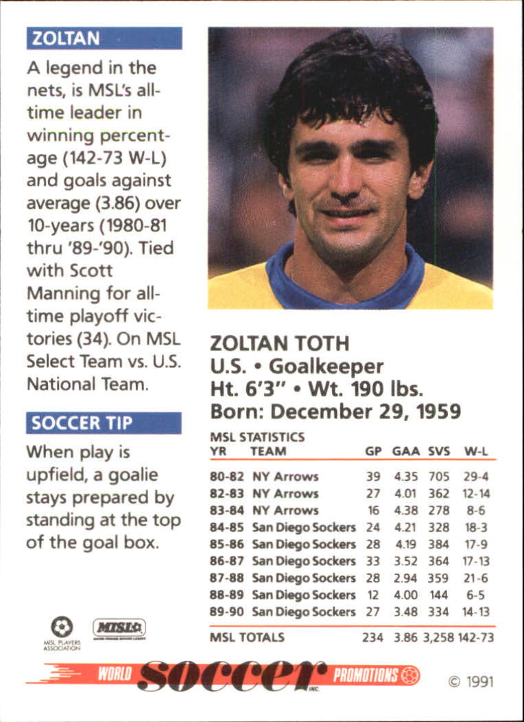 1991 Soccer Shots MSL #76 Zoltan Toth back image