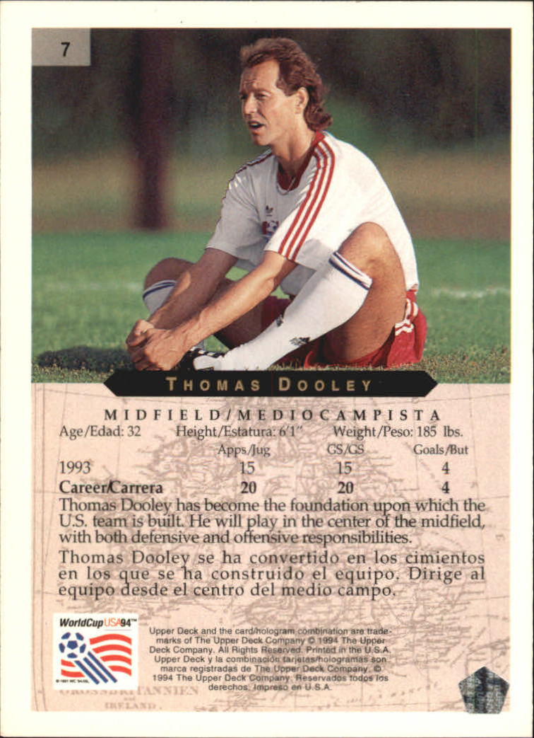 1994 Upper Deck World Cup Contenders English/Spanish #7 Thomas Dooley back image