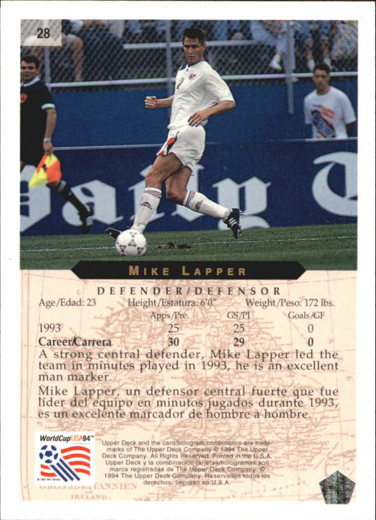 1994 Upper Deck World Cup Contenders English/Spanish #28 Mike Lapper back image