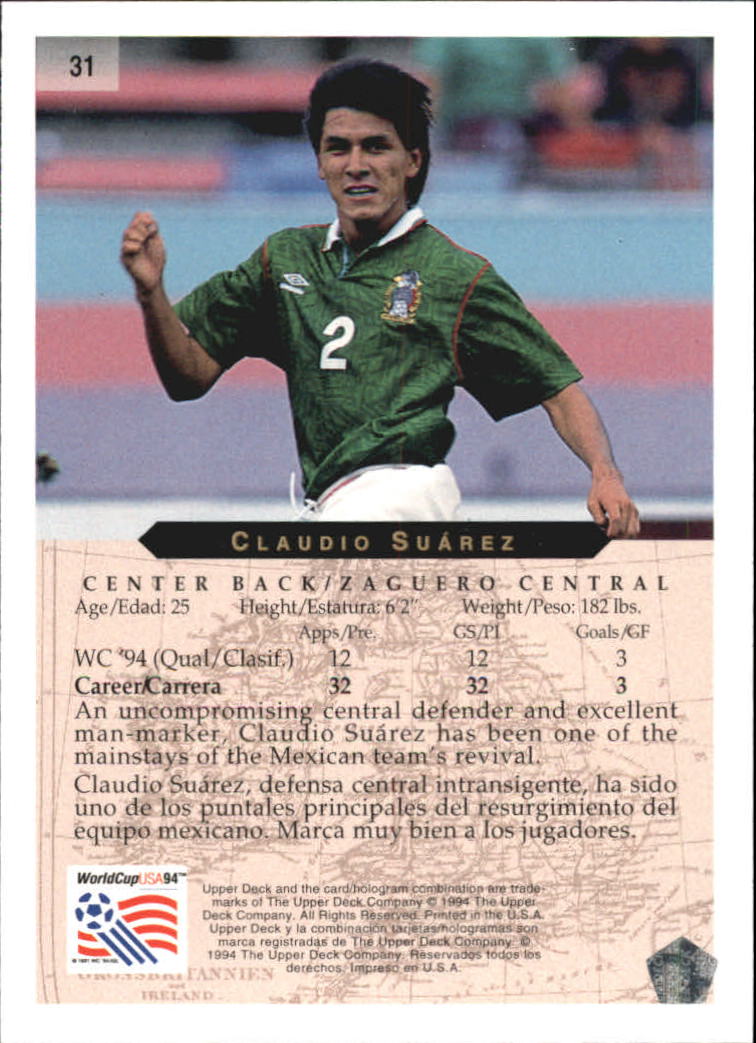1994 Upper Deck World Cup Contenders English/Spanish #31 Claudio Suarez back image