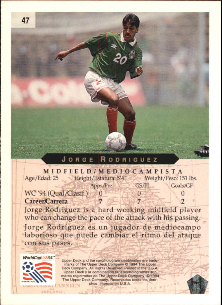 1994 Upper Deck World Cup Contenders English/Spanish #47 Jorge Rodriguez back image