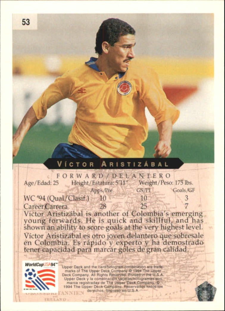 1994 Upper Deck World Cup Contenders English/Spanish #53 Victor Aristizabal back image