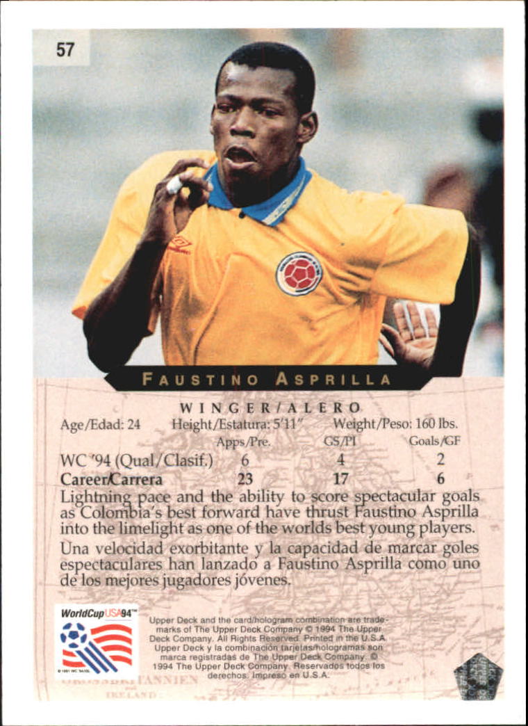 1994 Upper Deck World Cup Contenders English/Spanish #57 Faustino Asprilla back image