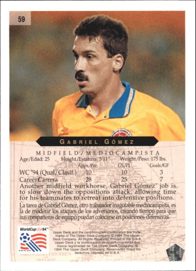 1994 Upper Deck World Cup Contenders English/Spanish #59 Gabriel Gomez back image
