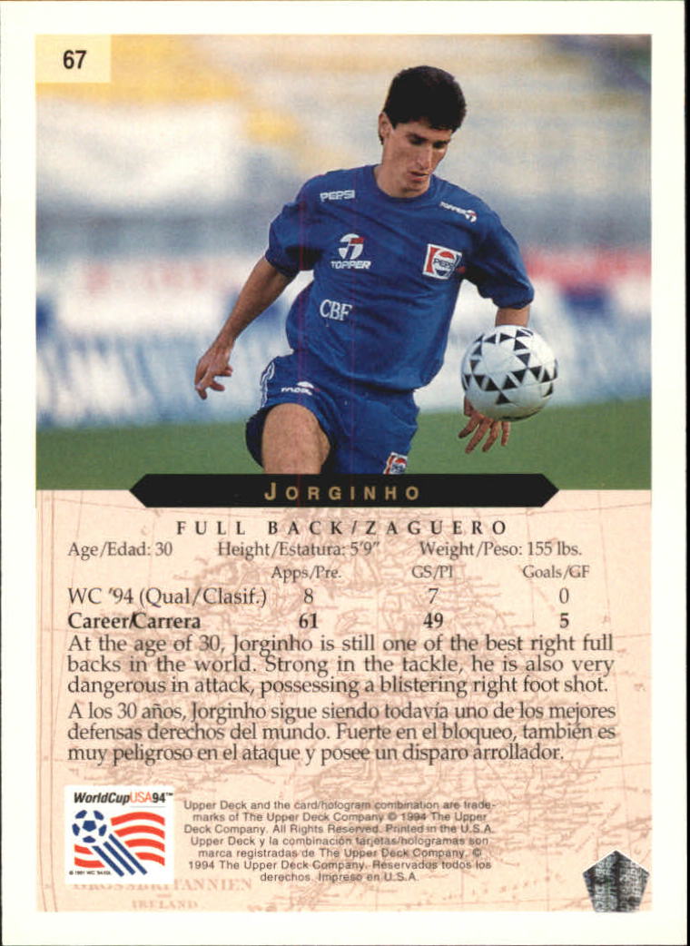 1994 Upper Deck World Cup Contenders English/Spanish #67 Jorginho back image