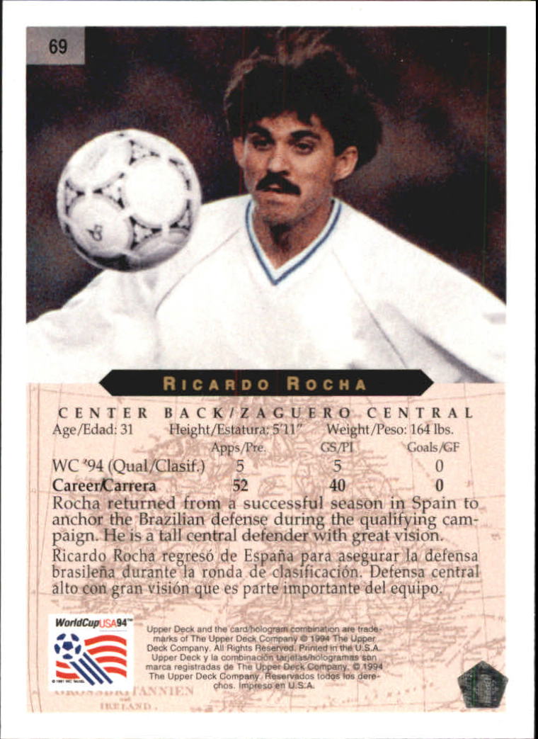 1994 Upper Deck World Cup Contenders English/Spanish #69 Ricardo Rocha back image