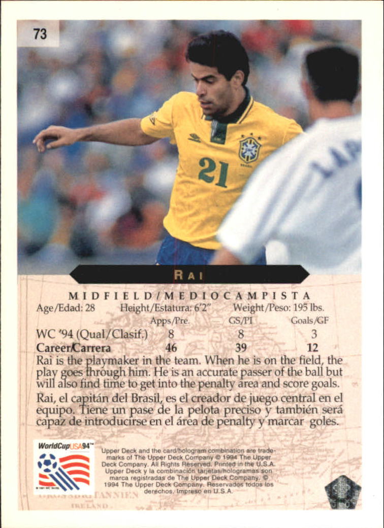 1994 Upper Deck World Cup Contenders English/Spanish #73 Rai back image