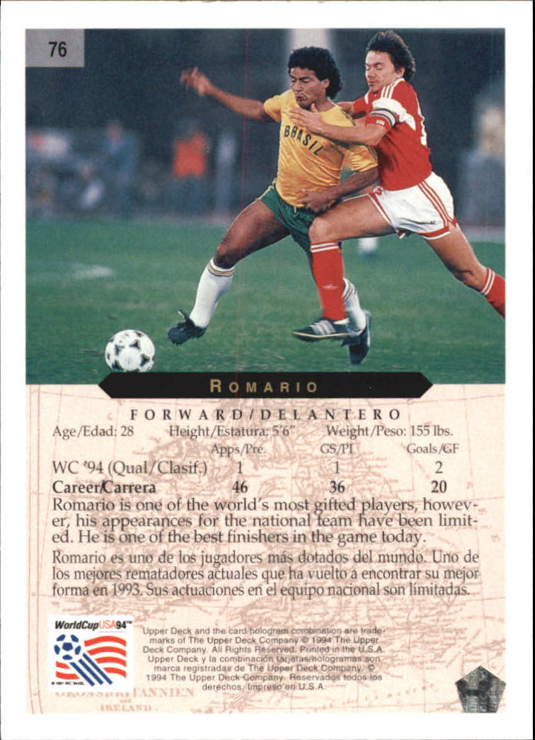1994 Upper Deck World Cup Contenders English/Spanish #76 Romario back image