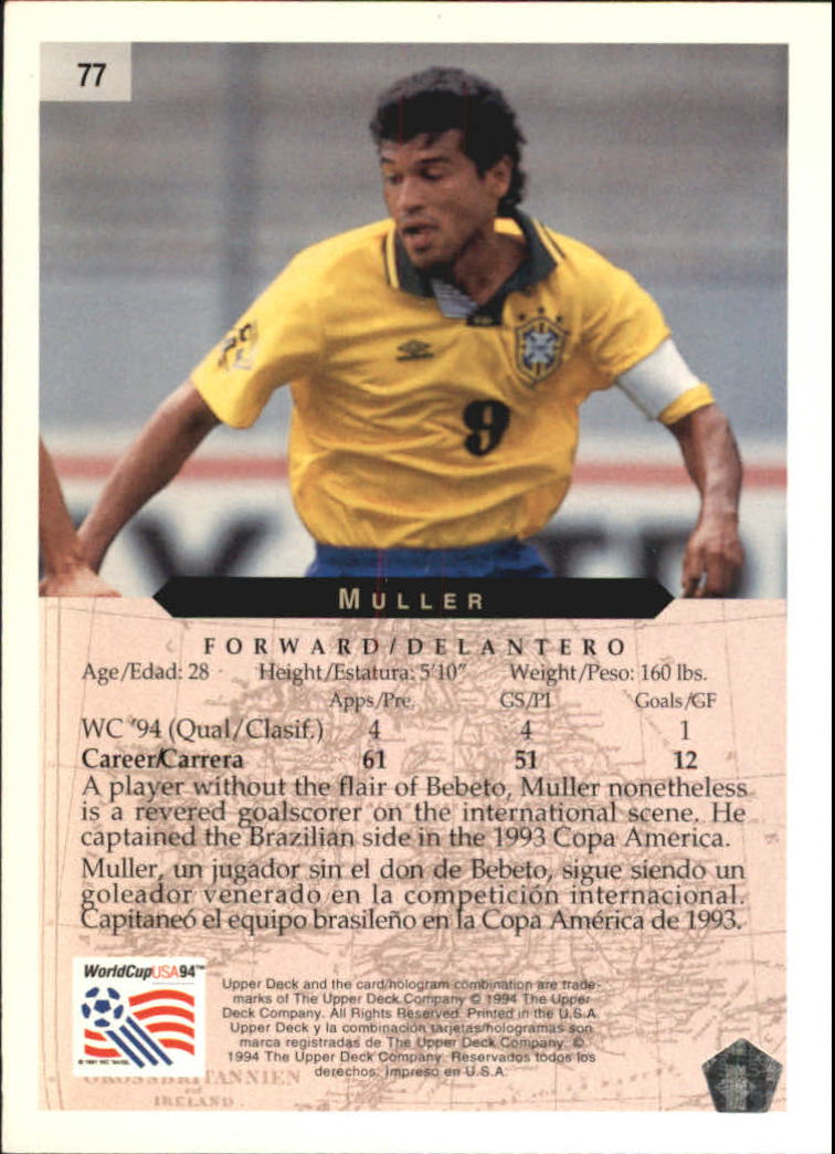 1994 Upper Deck World Cup Contenders English/Spanish #77 Muller back image