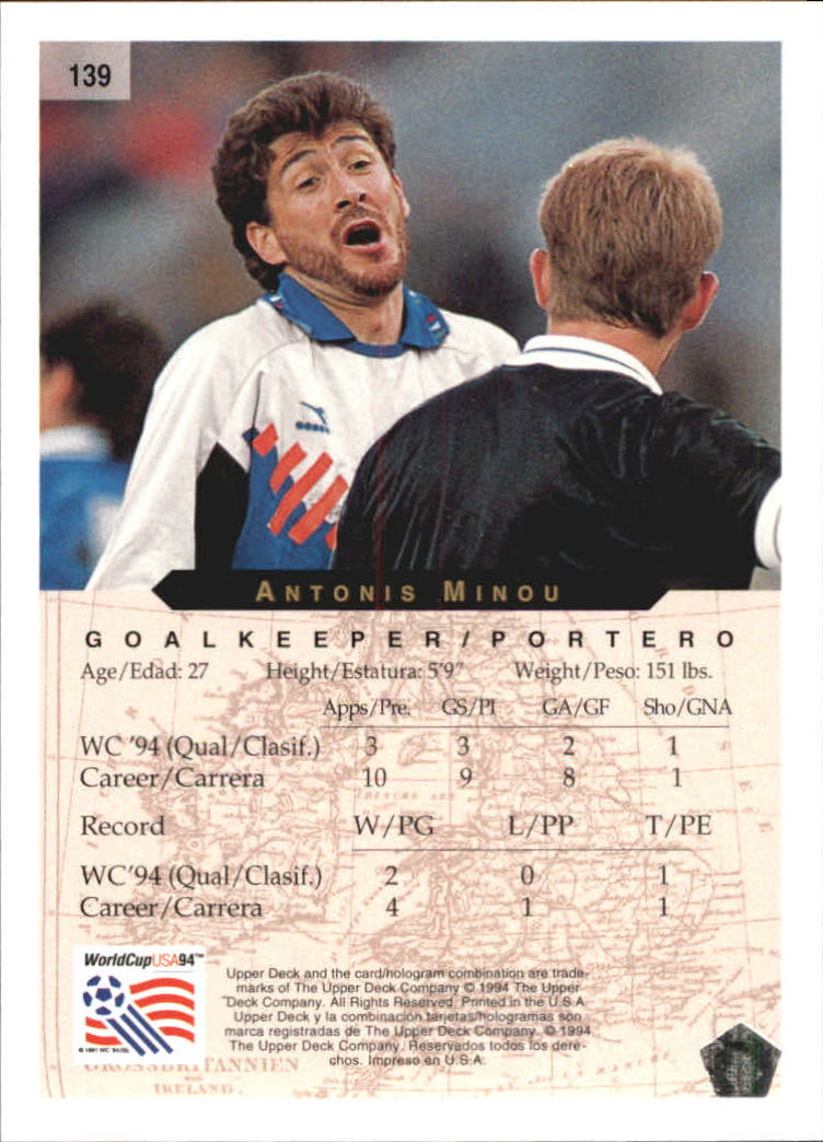 1994 Upper Deck World Cup Contenders English/Spanish #139 Antonis Minou back image