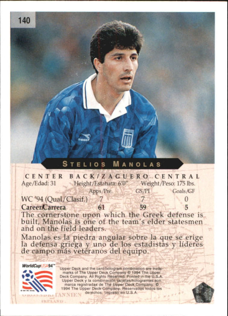 1994 Upper Deck World Cup Contenders English/Spanish #140 Stelios Manolas back image