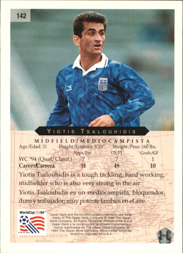 1994 Upper Deck World Cup Contenders English/Spanish #142 Yiotis Tsalouhidis back image