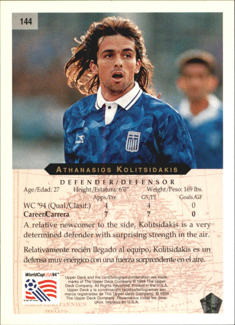 1994 Upper Deck World Cup Contenders English/Spanish #144 Athanasios Kolitsidakis back image