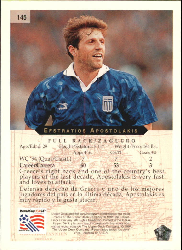 1994 Upper Deck World Cup Contenders English/Spanish #145 Efstratos Apostolakis back image