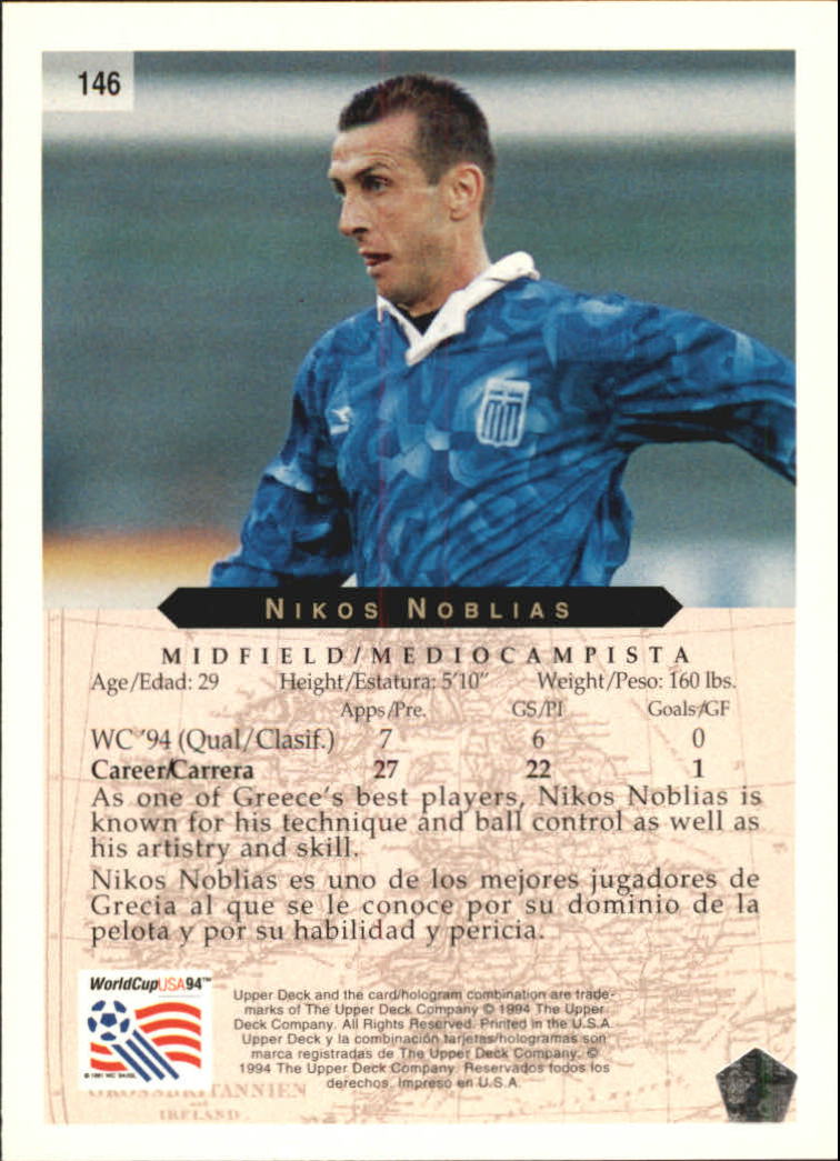 1994 Upper Deck World Cup Contenders English/Spanish #146 Nikos Noblias back image
