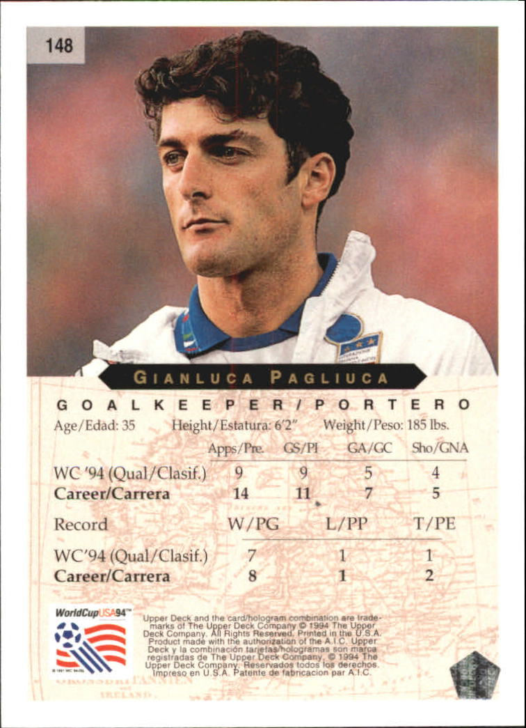 1994 Upper Deck World Cup Contenders English/Spanish #148 Gianluca Pagiluca back image