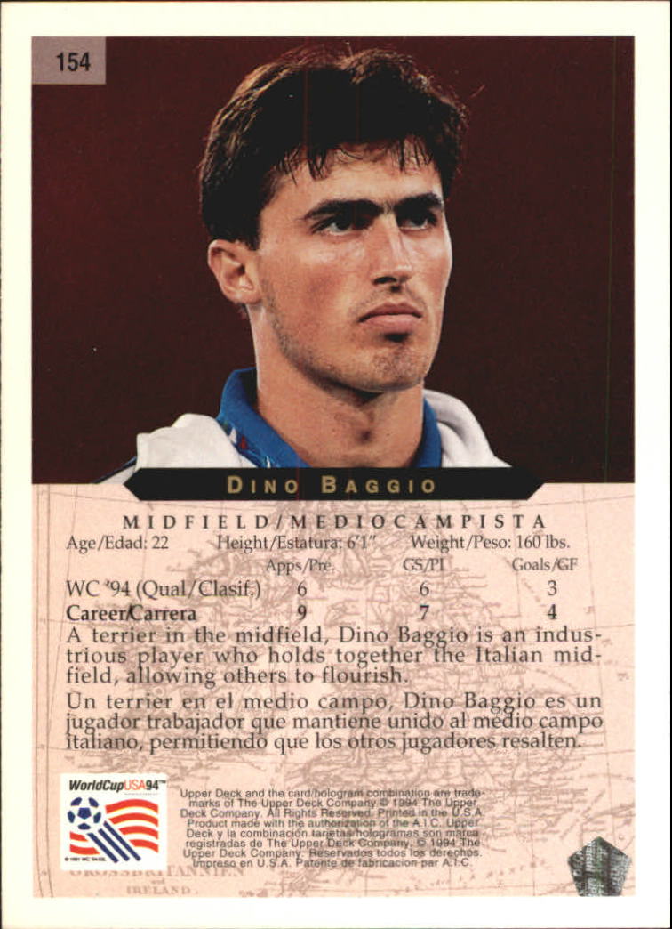 1994 Upper Deck World Cup Contenders English/Spanish #154 Dino Baggio back image