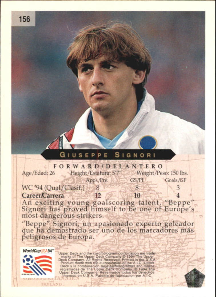 1994 Upper Deck World Cup Contenders English/Spanish #156 Giuseppe Signori back image