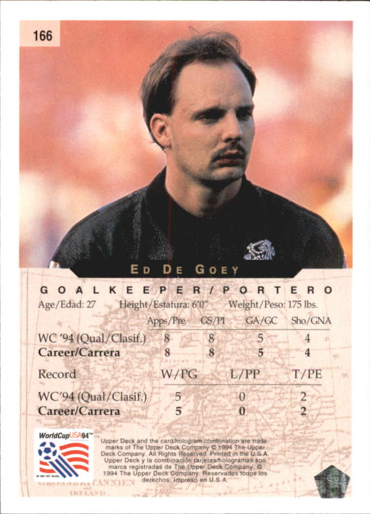 B3467- 1994 Upper Deck World Cup Contenders 1-200 -You Pick- 15+ FREE US SHIP