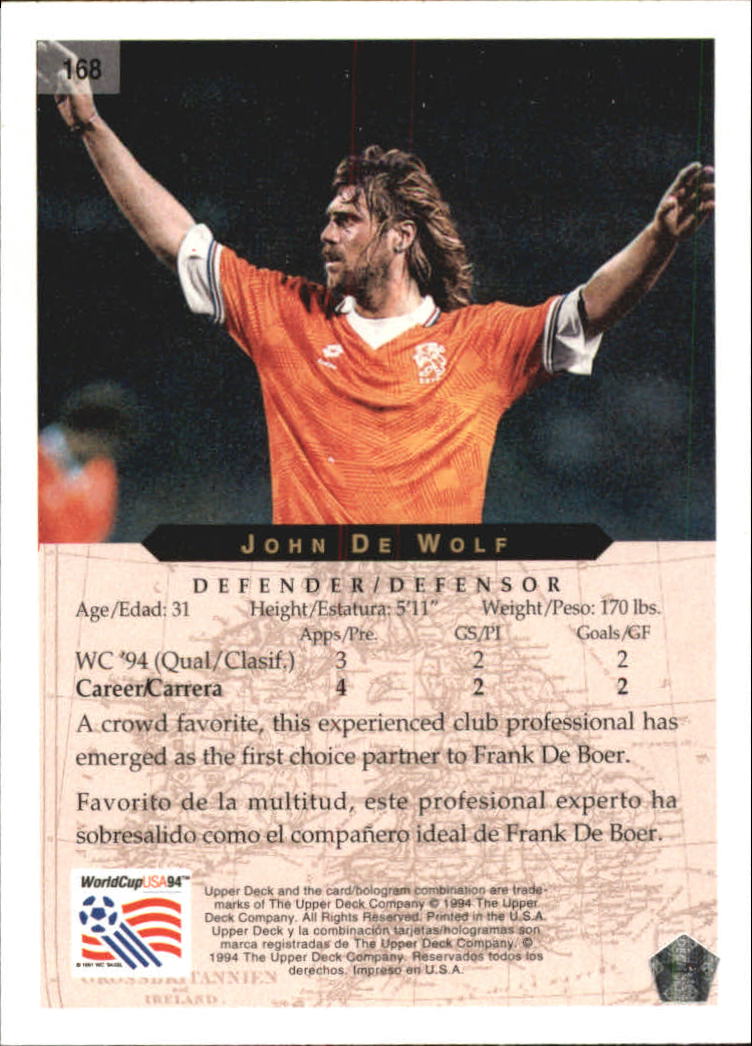 1994 Upper Deck World Cup Contenders English/Spanish #168 Johnny De Wolf back image