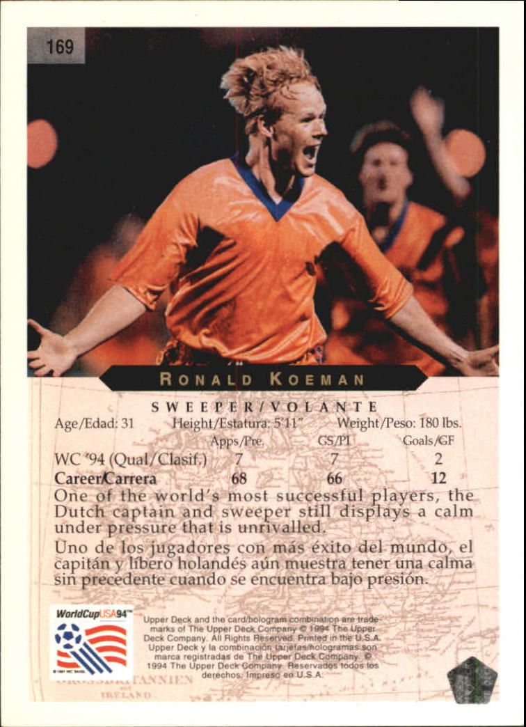 1994 Upper Deck World Cup Contenders English/Spanish #169 Ronald Koeman back image