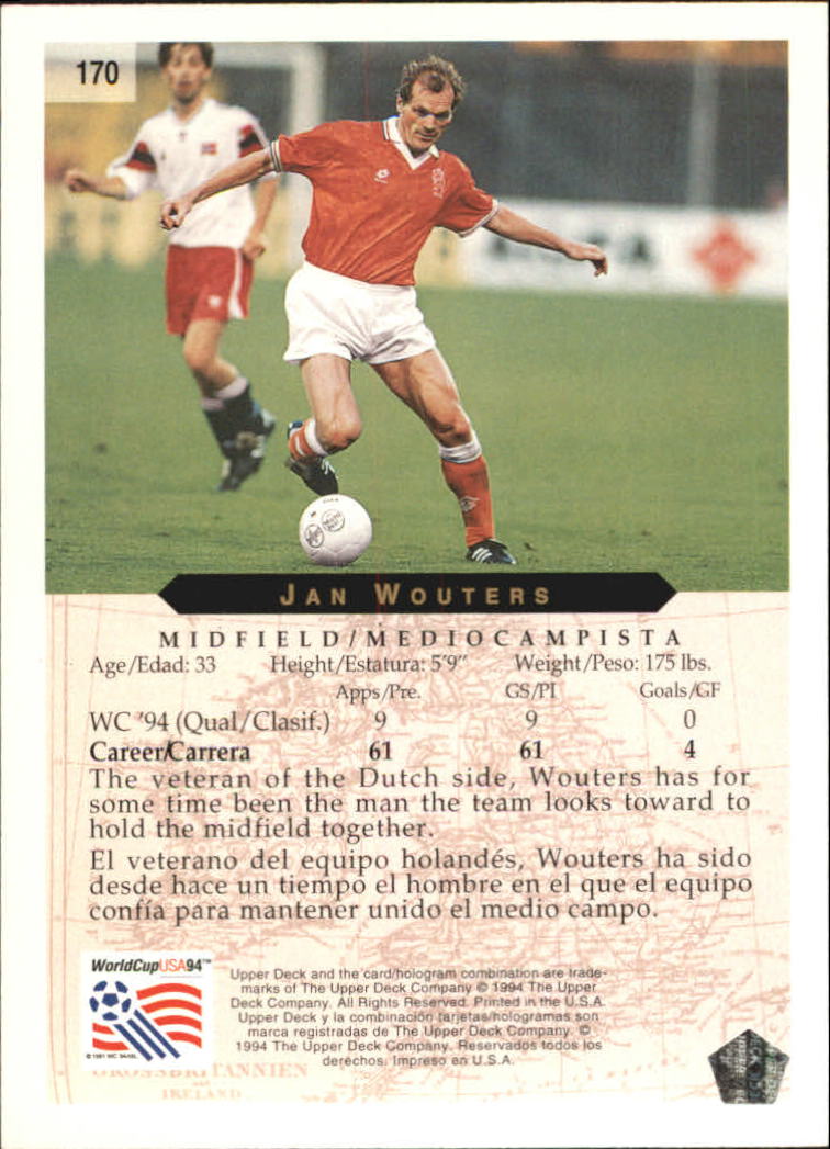 1994 Upper Deck World Cup Contenders English/Spanish #170 Jan Wouters back image