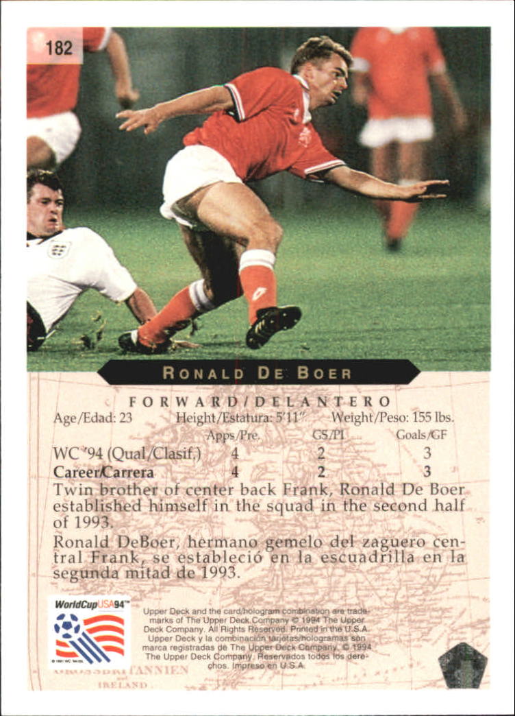 B3467- 1994 Upper Deck World Cup Contenders 1-200 -You Pick- 15+ FREE US SHIP