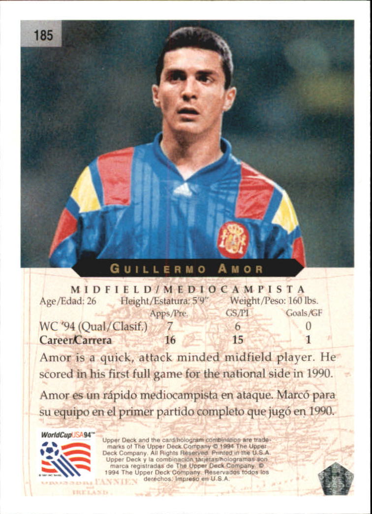 1994 Upper Deck World Cup Contenders English/Spanish #185 Guillermo Amor back image