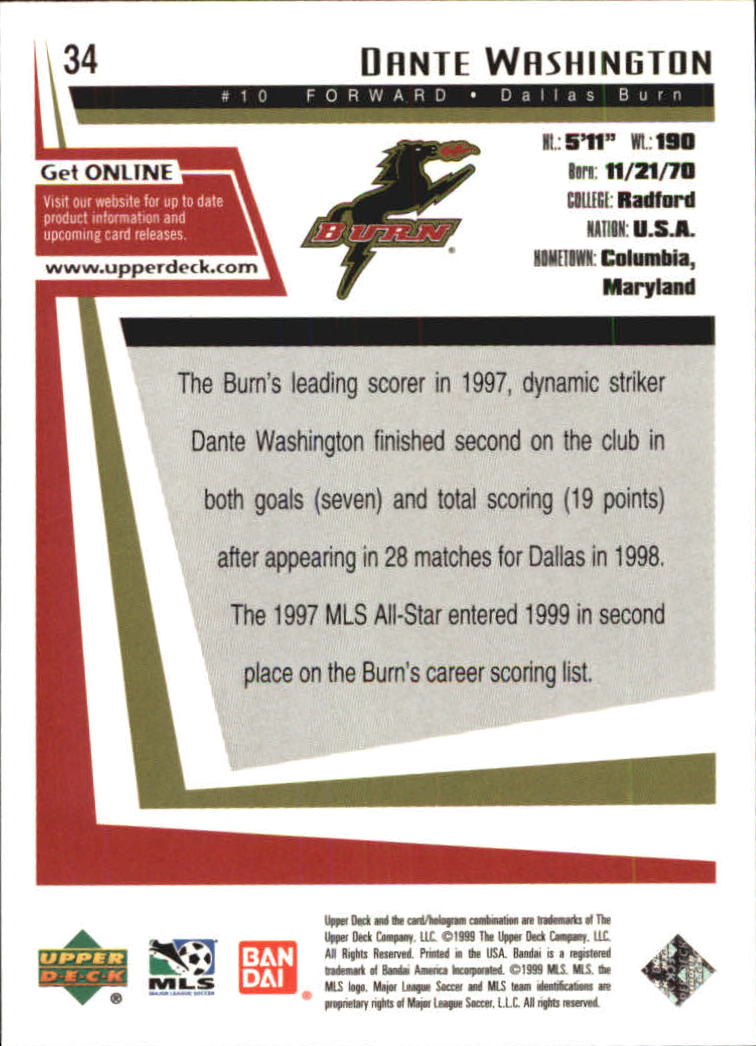 B6318- 1999 Upper Deck MLS Soccer Card #s 1-110 -You Pick- 15+ FREE US SHIP - Picture 69 of 209