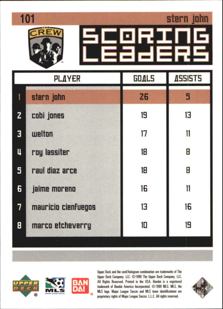 B6318- 1999 Upper Deck MLS Soccer Card #s 1-110 -You Pick- 15+ FREE US SHIP - Picture 191 of 209
