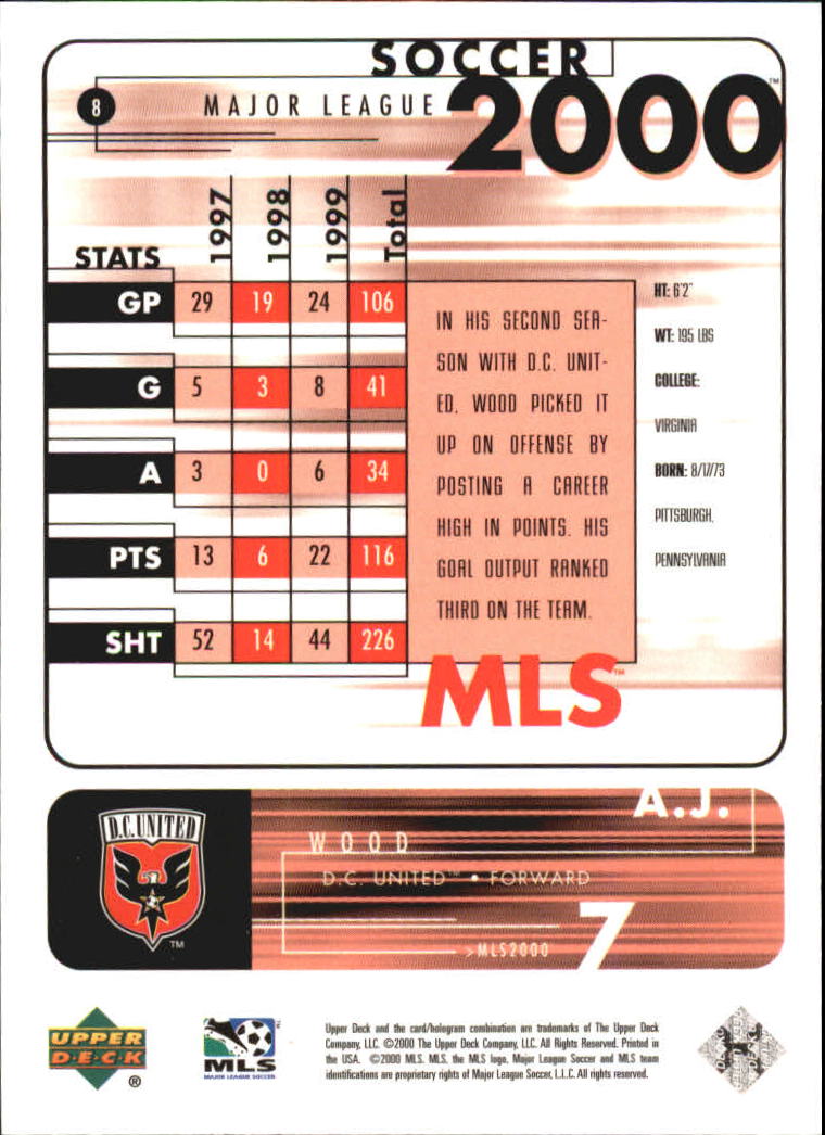 2000 Upper Deck MLS #8 A.J. Wood back image