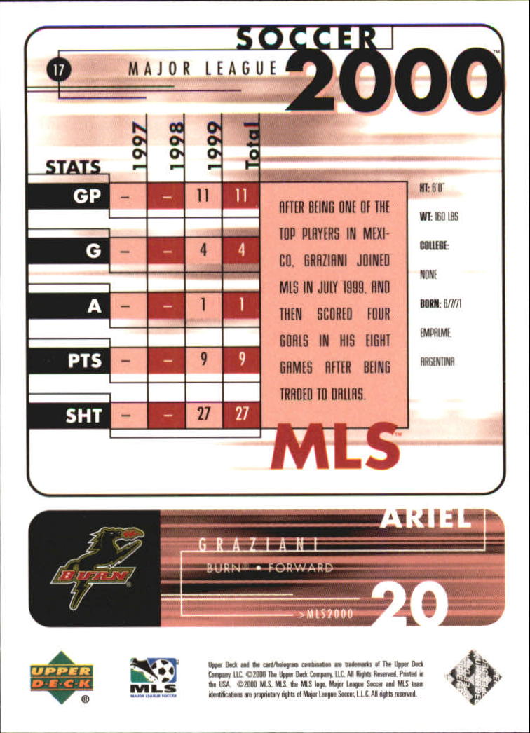 2000 Upper Deck MLS #17 Ariel Graziani back image