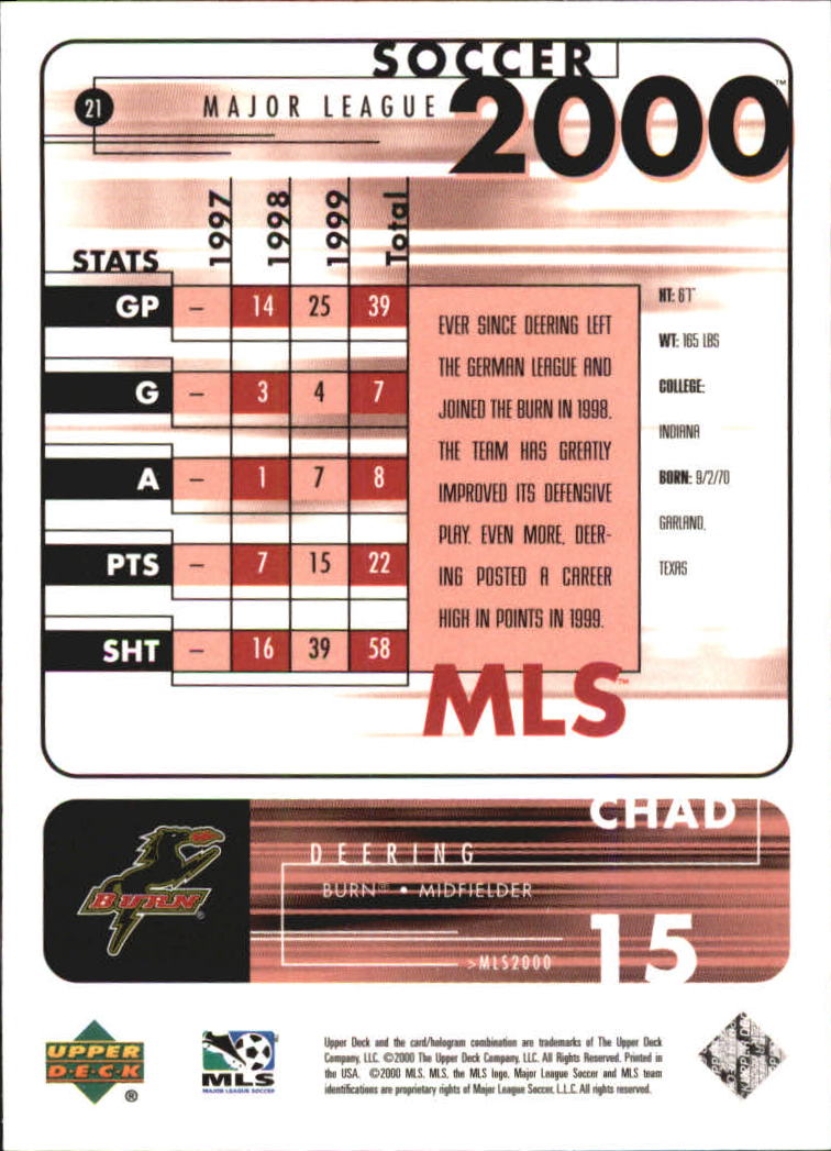 2000 Upper Deck MLS #21 Chad Deering back image