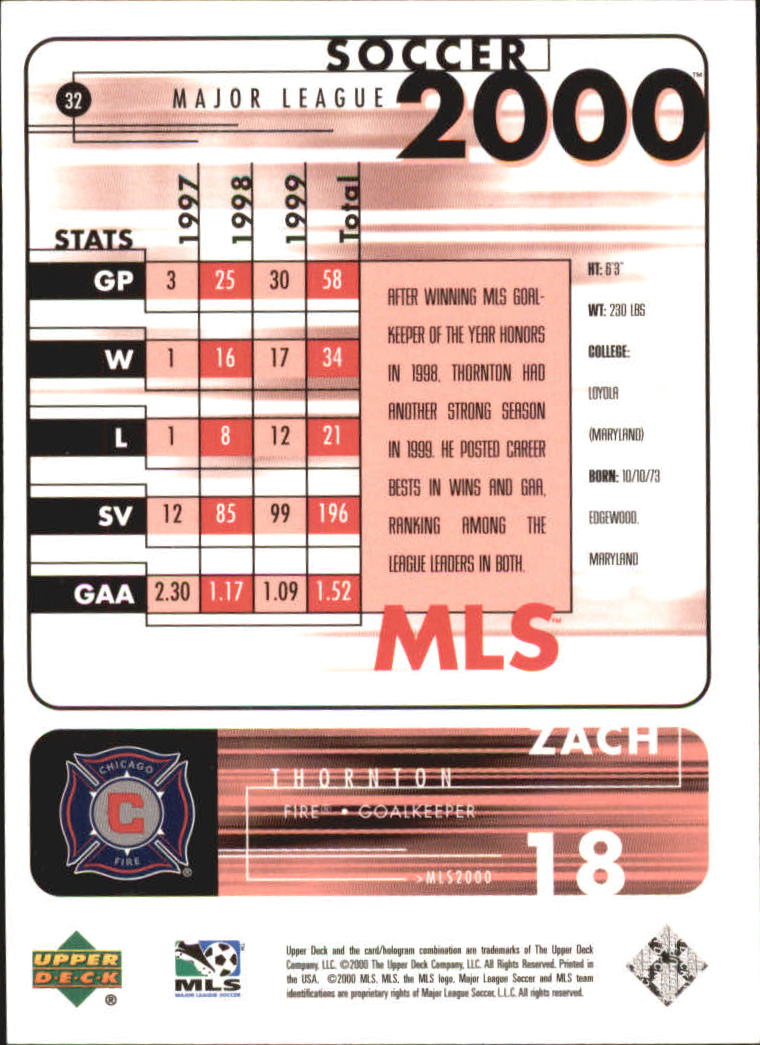 2000 Upper Deck MLS #32 Zach Thornton back image